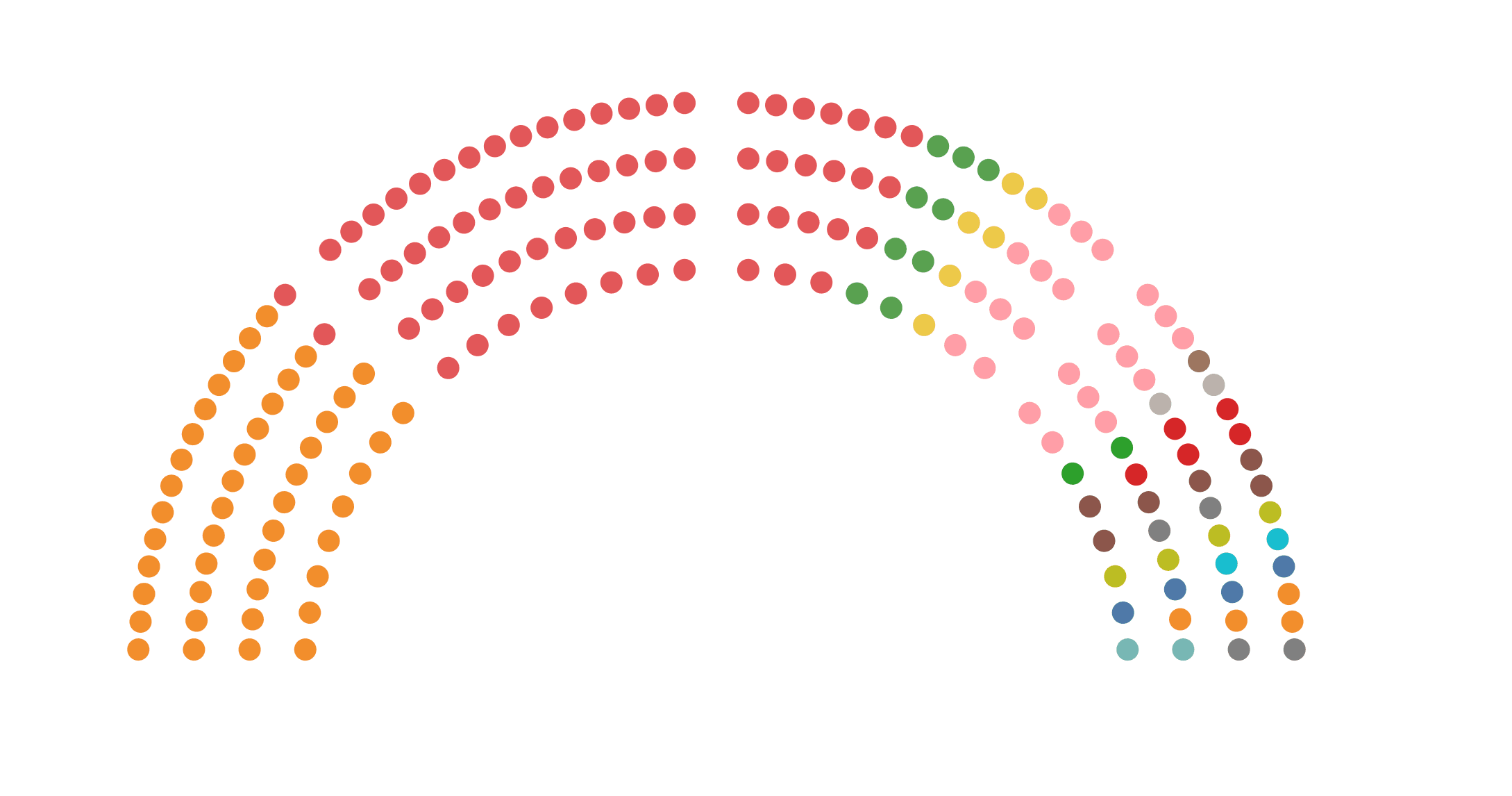 Ancient Roman amphitheaters capacity